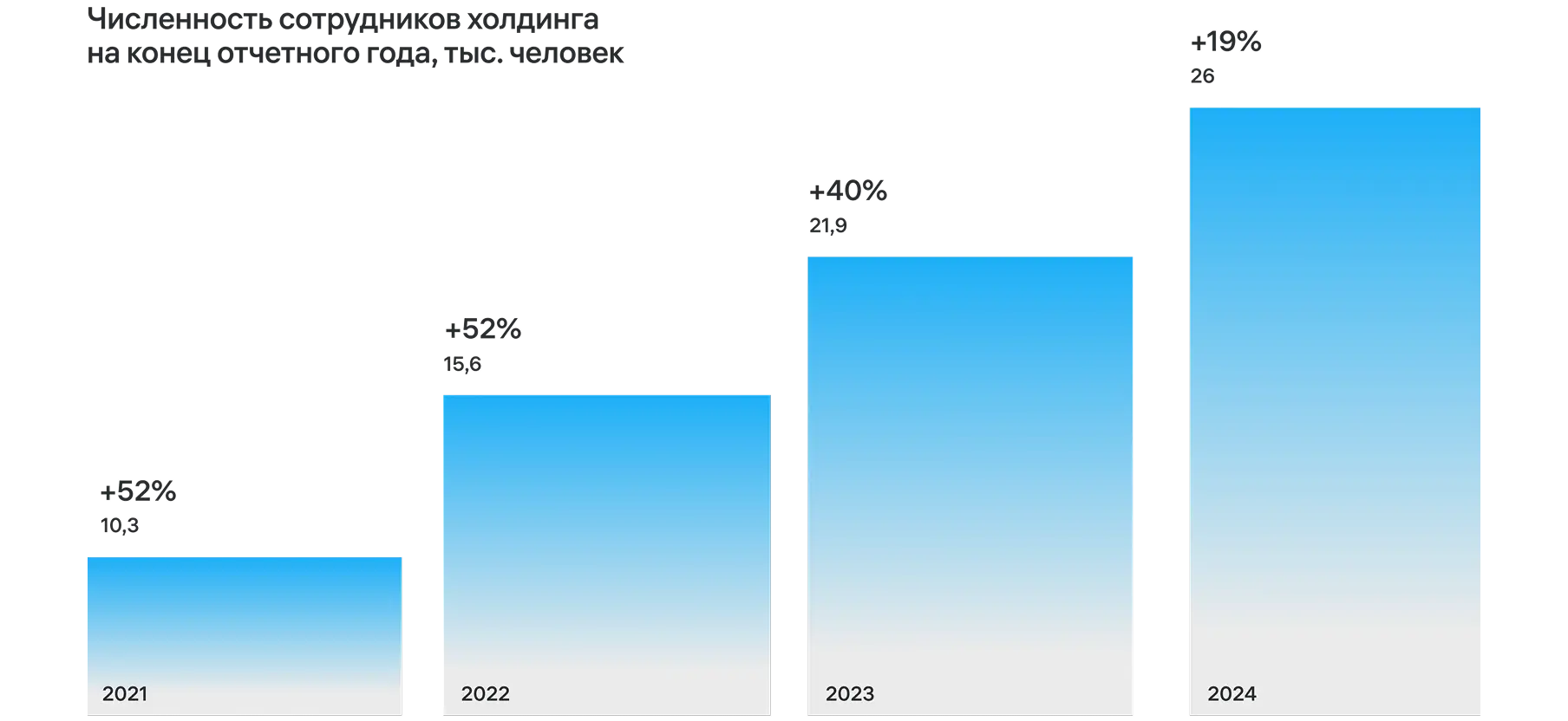 Frame2087330477-70